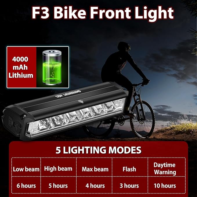 Emma Bike Night Light Power Bank